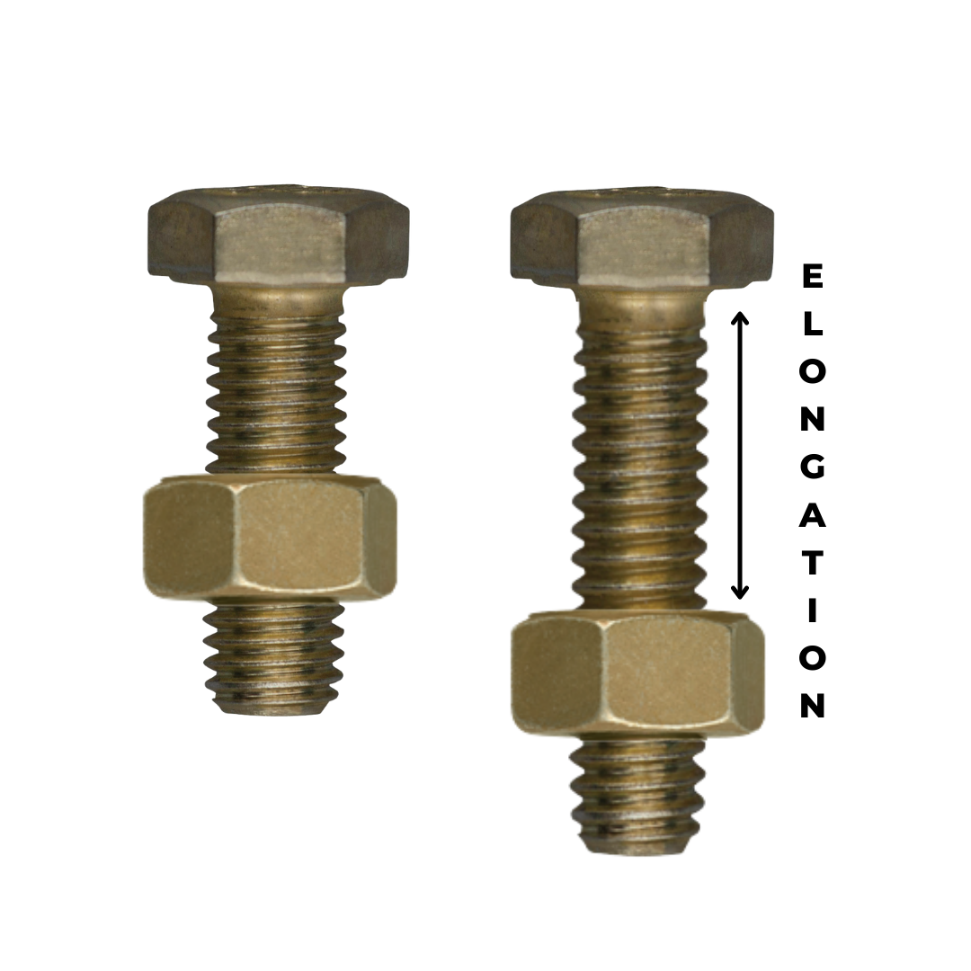 What To Do When A Bolt Won't Tighten at Sharon Mckinney blog